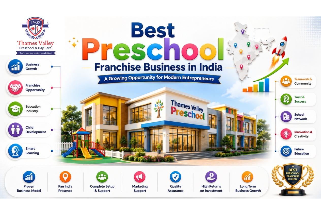 best Preschool Franchise Business in India