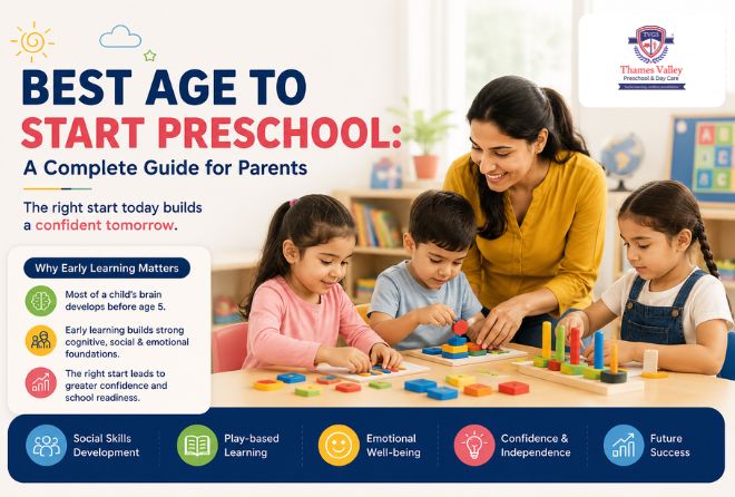 Best Age to Start Preschool A Complete Guide for Parents