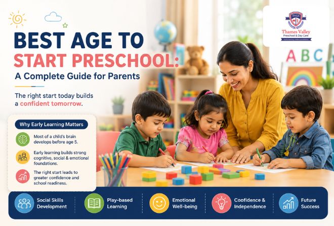 Best Age to Start Preschool A Complete Guide for Parents