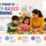 How Play-Based Learning Supports Child Development