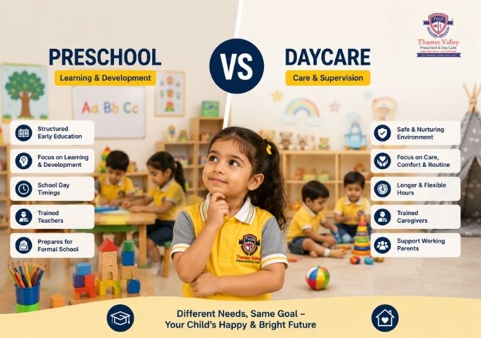 Preschool vs daycare comparison for parents choosing early childhood education