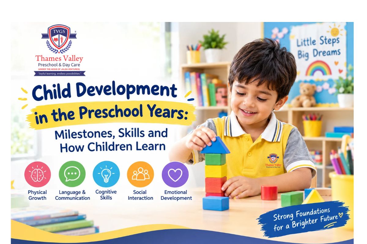 Child Development in the Preschool Years_ Milestones, Skills and How Children Learn